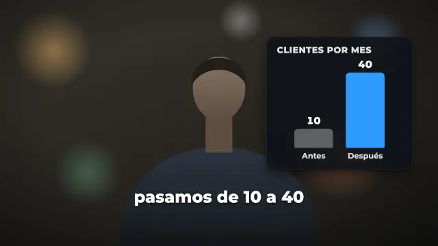 Gráfico de barras